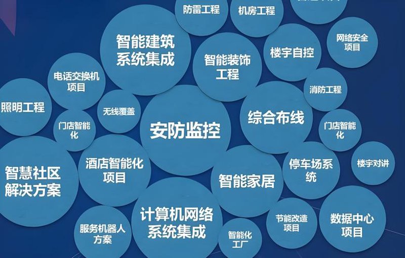 上海IT运维外包